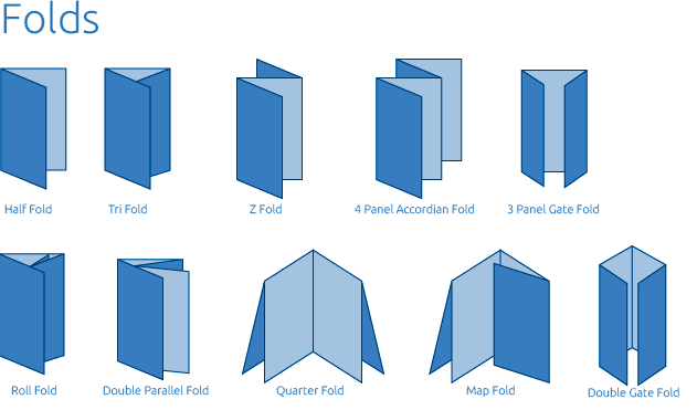 folds - Bookbinding By Crawford