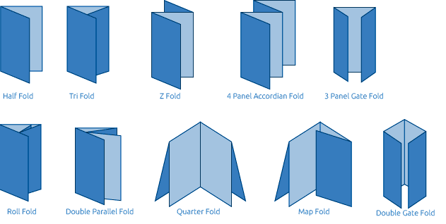 folds - Bookbinding By Crawford